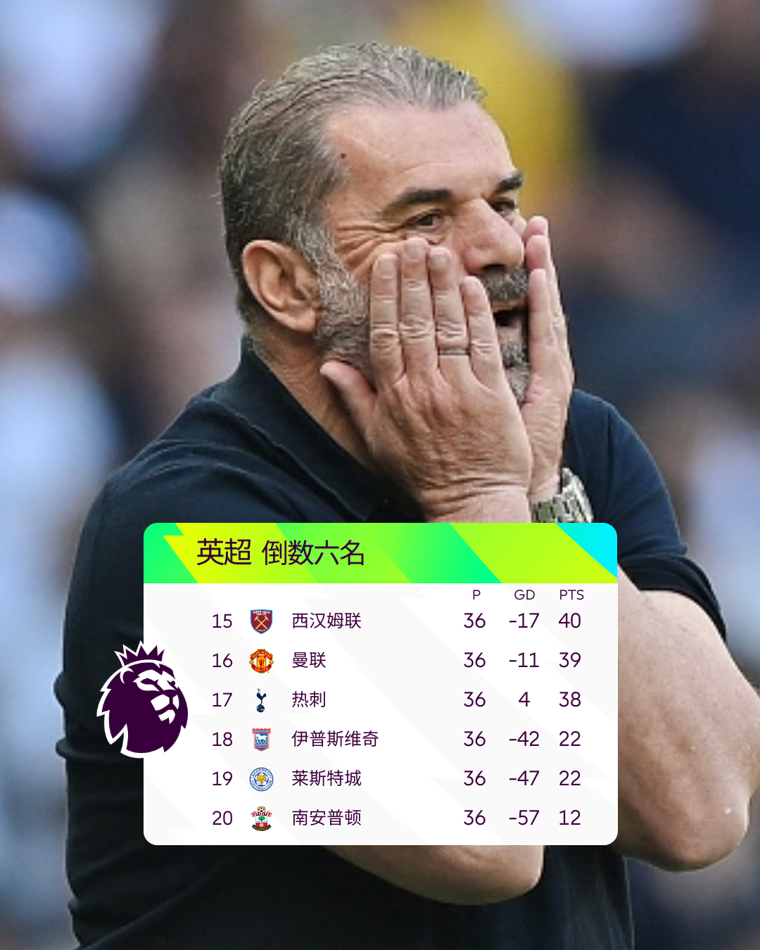 关于欧预赛最佳射手榜现身,战罢谁能夺得金靴的信息 关于欧预赛最佳射手榜现身,战罢谁能夺得金靴的信息