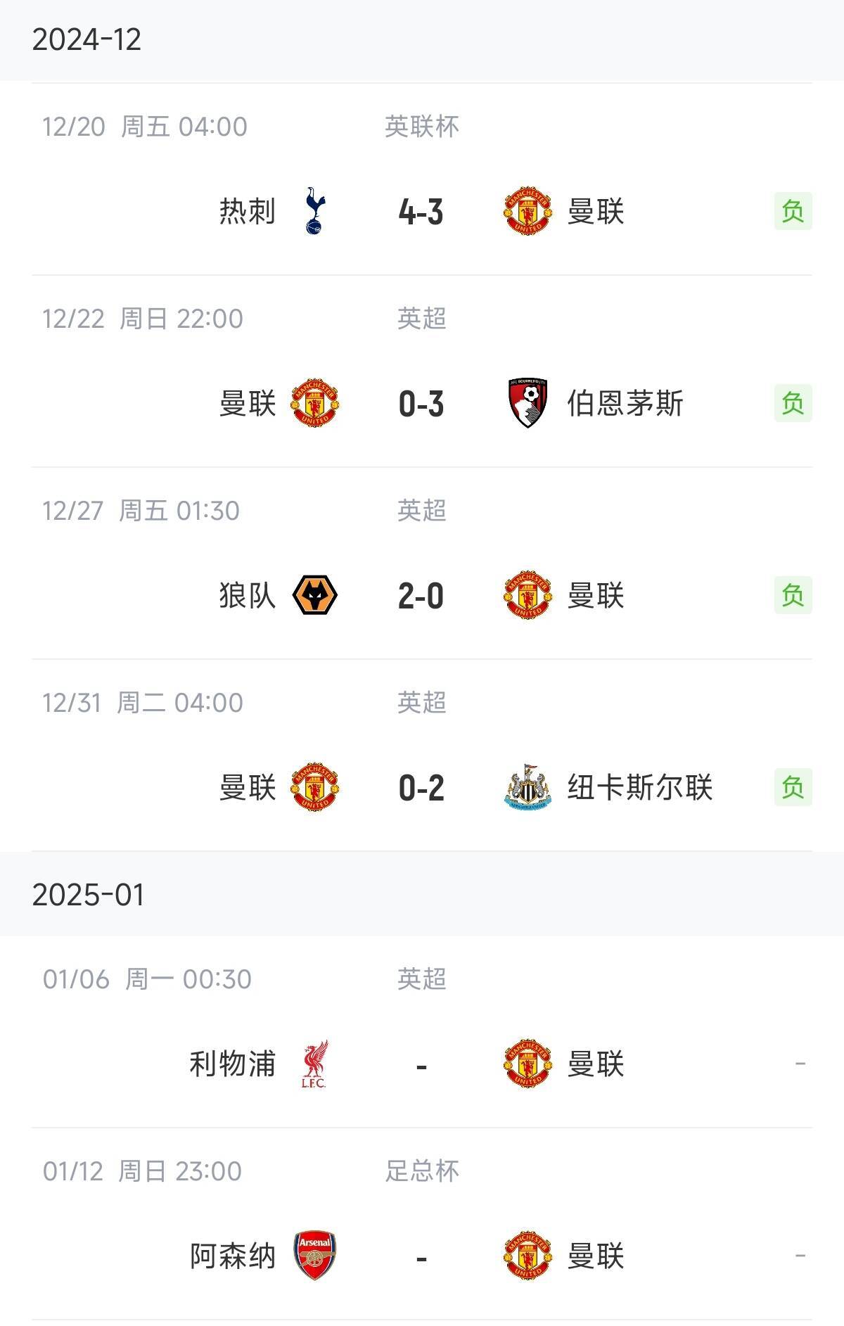 曼联客场逆袭,马夏尔神勇表现改写比赛走势的简单介绍 曼联客场逆袭,马夏尔神勇表现改写比赛走势的简单介绍