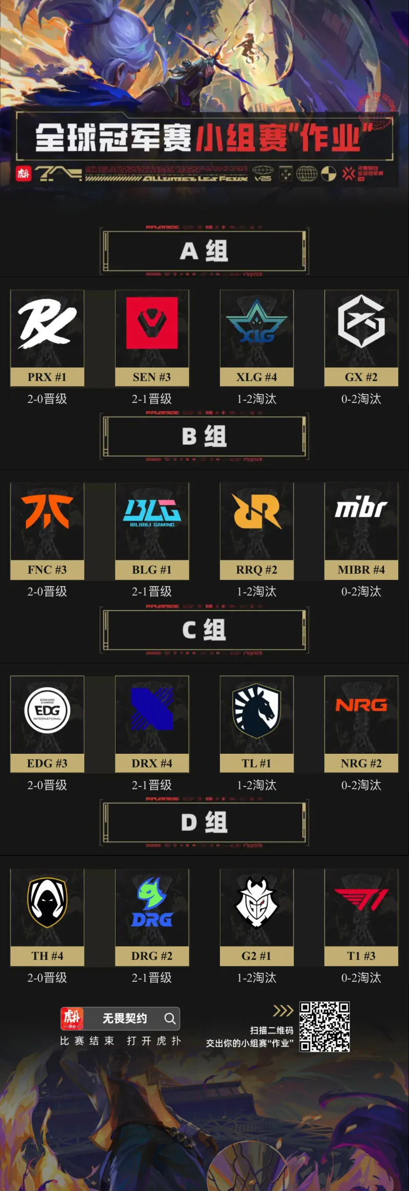 关于新赛季预测:热门球队冲刺冠军的信息 关于新赛季预测:热门球队冲刺冠军的信息